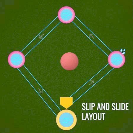 DIY slip and slide kickball setup instructions